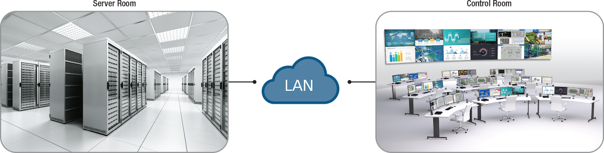 KVM LAN Server Control Room Workflow